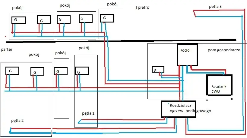 Jak kryzować grzejniki, by uniknąć nierównomiernego ogrzewania pomieszczeń