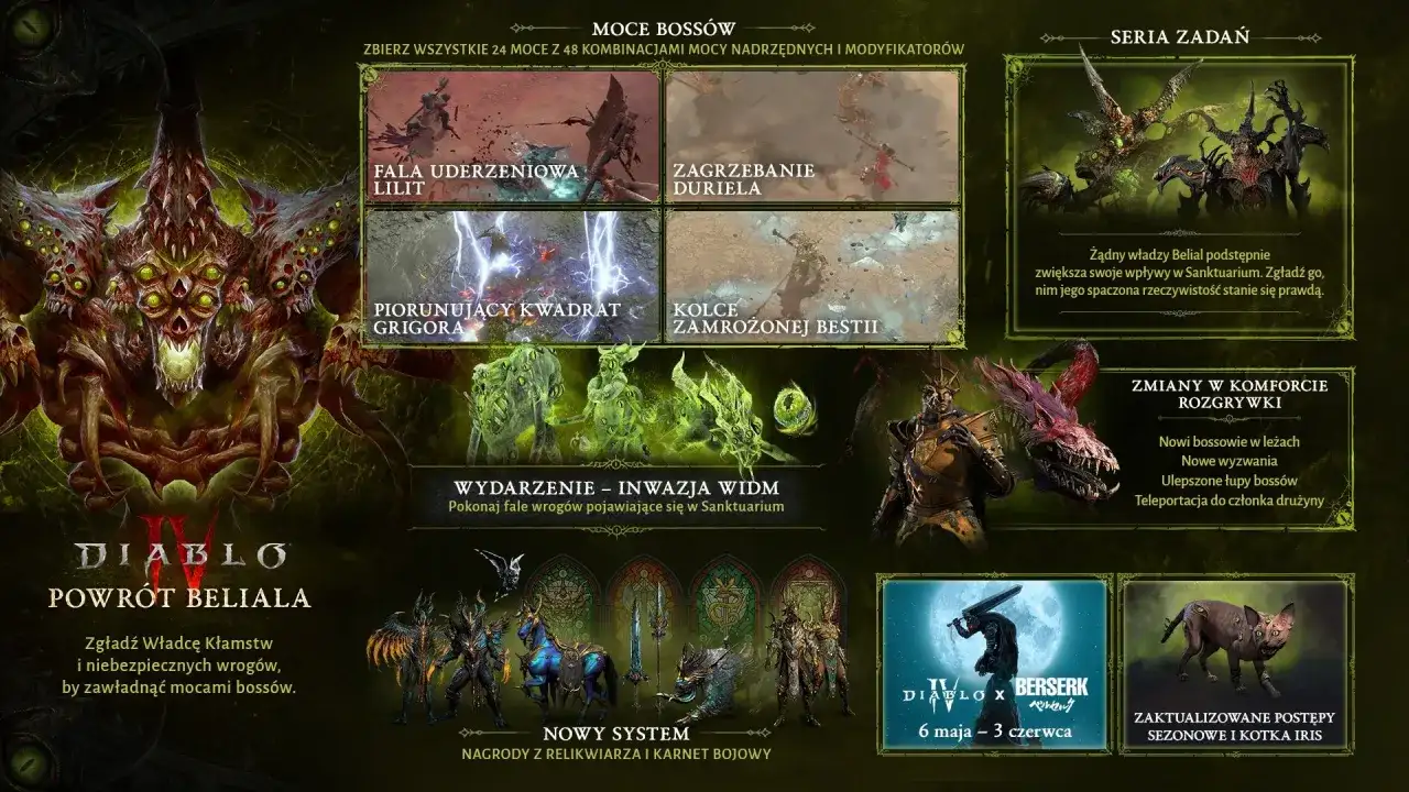 Kiedy nowy sezon Diablo 4? Data, nowości i jak się przygotować!