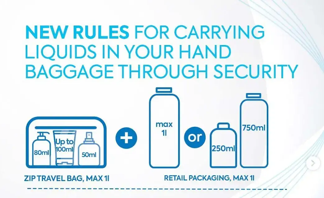 EasyJet bagaż podręczny - co można zabrać, aby uniknąć problemów