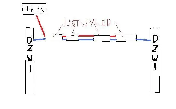 Jak podłączyć ledy w samochodzie - proste kroki i ważne zasady