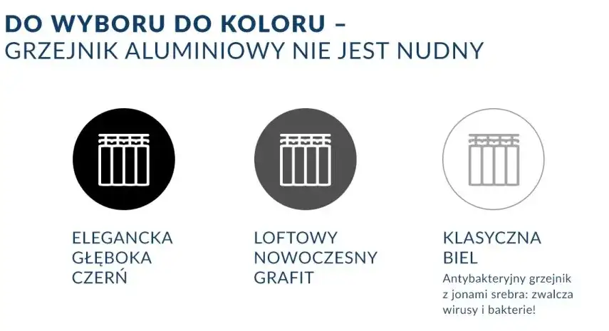 Grzejnik co aluminiowy – zalety, porady i porównania z innymi typami