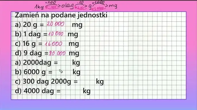 Jeden kwintal to 100 kg - Poznaj przelicznik jednostek masy