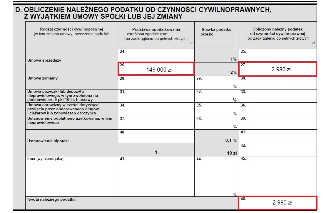 PCC od zakupu samochodu: ile zapłacisz i jak uniknąć błędów?