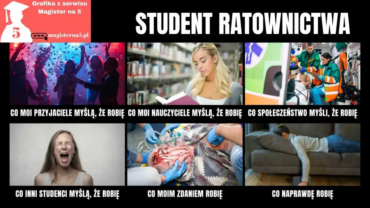 Ratownictwo medyczne po studiach: 10+ ścieżek kariery i rozwoju!