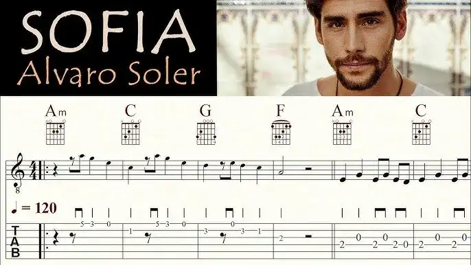Chwyty gitarowe do piosenki Sofia - znajdź właściwe akordy teraz