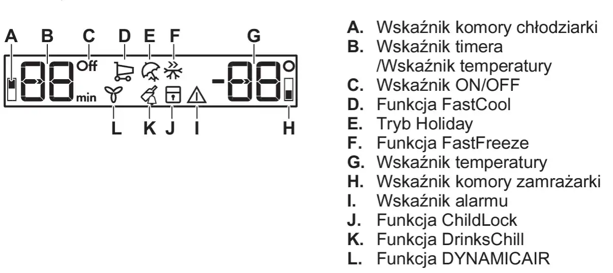 Kontrolki w zamrażarce Electrolux: rozszyfruj i reaguj!