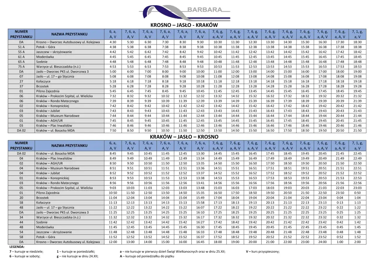 Gdzie odjeżdża Barbara bus z Krakowa do Jasła? Sprawdź teraz!
