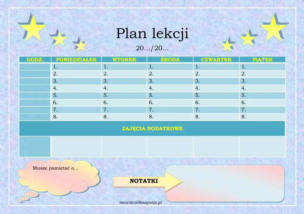 Wnioski z zajęć wyrównawczych z matematyki: gotowe wzory i planowanie