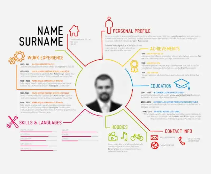 Jak zapisać CV w PDF i uniknąć problemów z formatowaniem