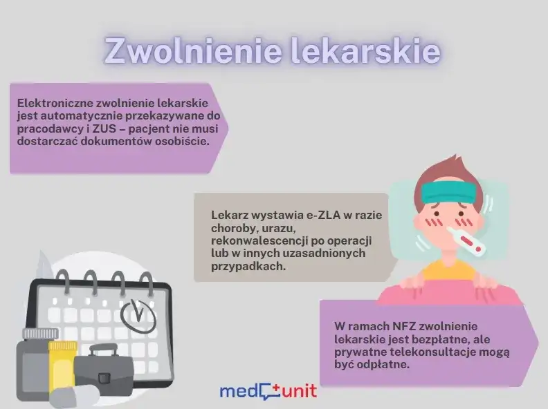 Brak e-ZLA? Jak szybko uzyskać zwolnienie lekarskie wstecz