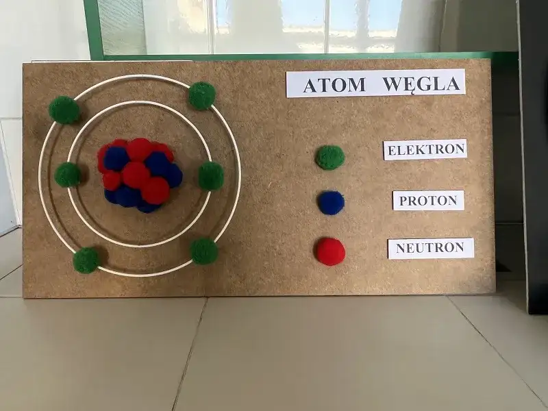 Jak zbudować model atomu? Przewodnik DIY krok po kroku!