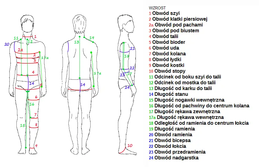 Jak zmierzyć kombinezon? Poradnik ekspertki: idealne dopasowanie!
