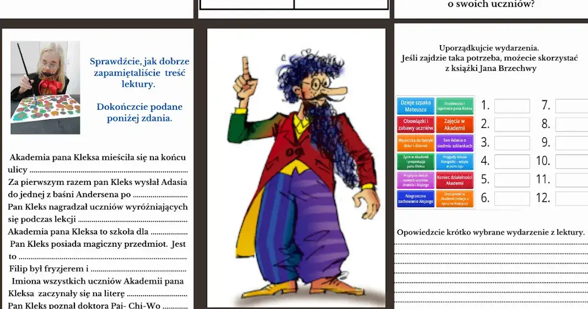Scenariusz Akademii Pana Kleksa: Magiczna Inspiracja Teatralna