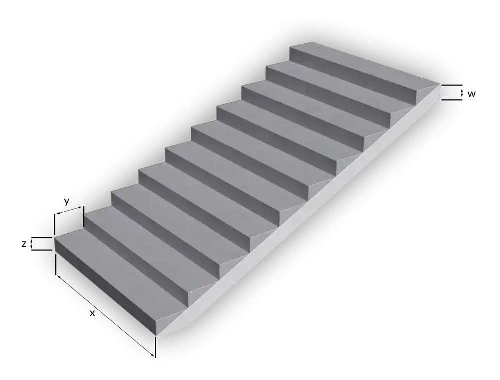 Kalkulator betonu na schody: Precyzyjne obliczenia dla Twoich schodów