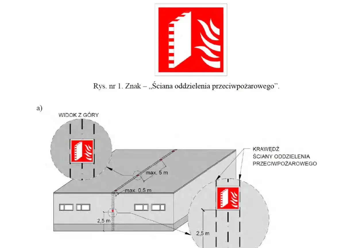 Schemat budynku z zaznaczoną ścianą oddzielenia przeciwpożarowego i znakami.