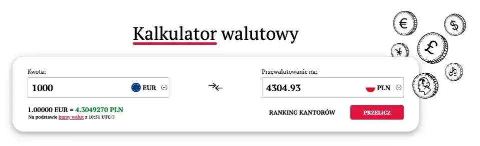 Ile złotych to 80 euro, dolarów lub funtów? Sprawdź przelicznik