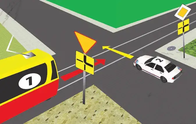 Znak droga równorzędna: Zasady i przepisy dla bezpiecznej jazdy