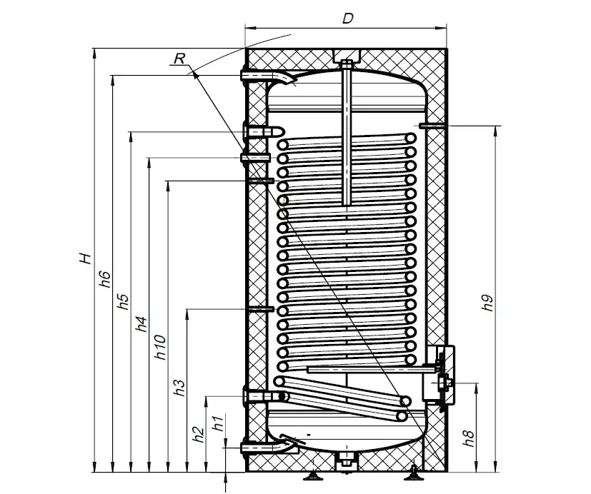 Jaka powierzchnia wężownicy do pompy ciepła jest wystarczająca?