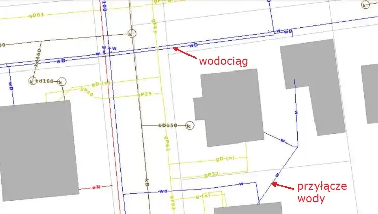 Ile kosztują przyłącza do działki? Poznaj aktualne ceny mediów