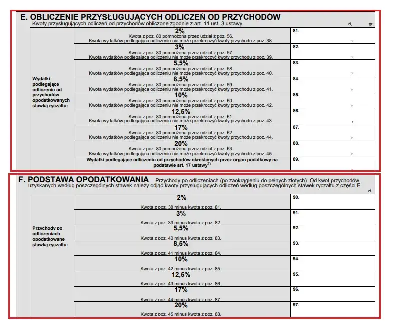 PIT-28 za 2025: Jak wypełnić i rozliczyć ryczałt krok po kroku?