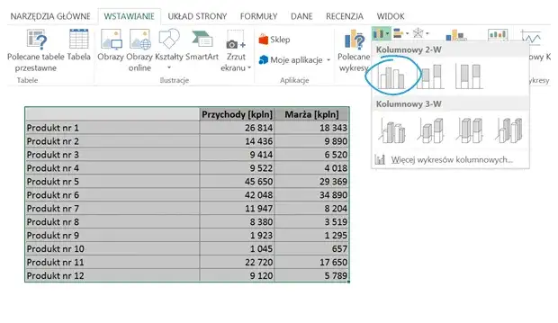 Jak obliczyć marże w Excelu i uniknąć błędów w kalkulacjach