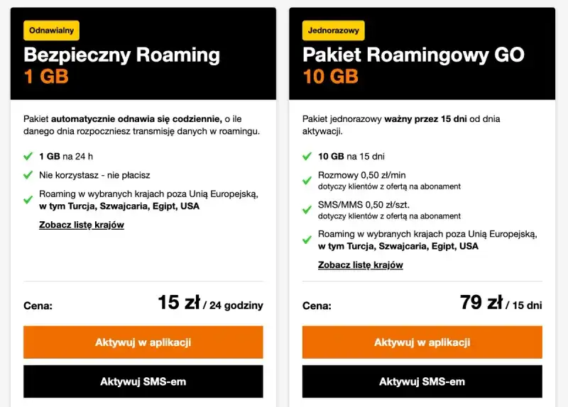 Czy roaming działa w UK? Sprawdź, ile naprawdę zapłacisz