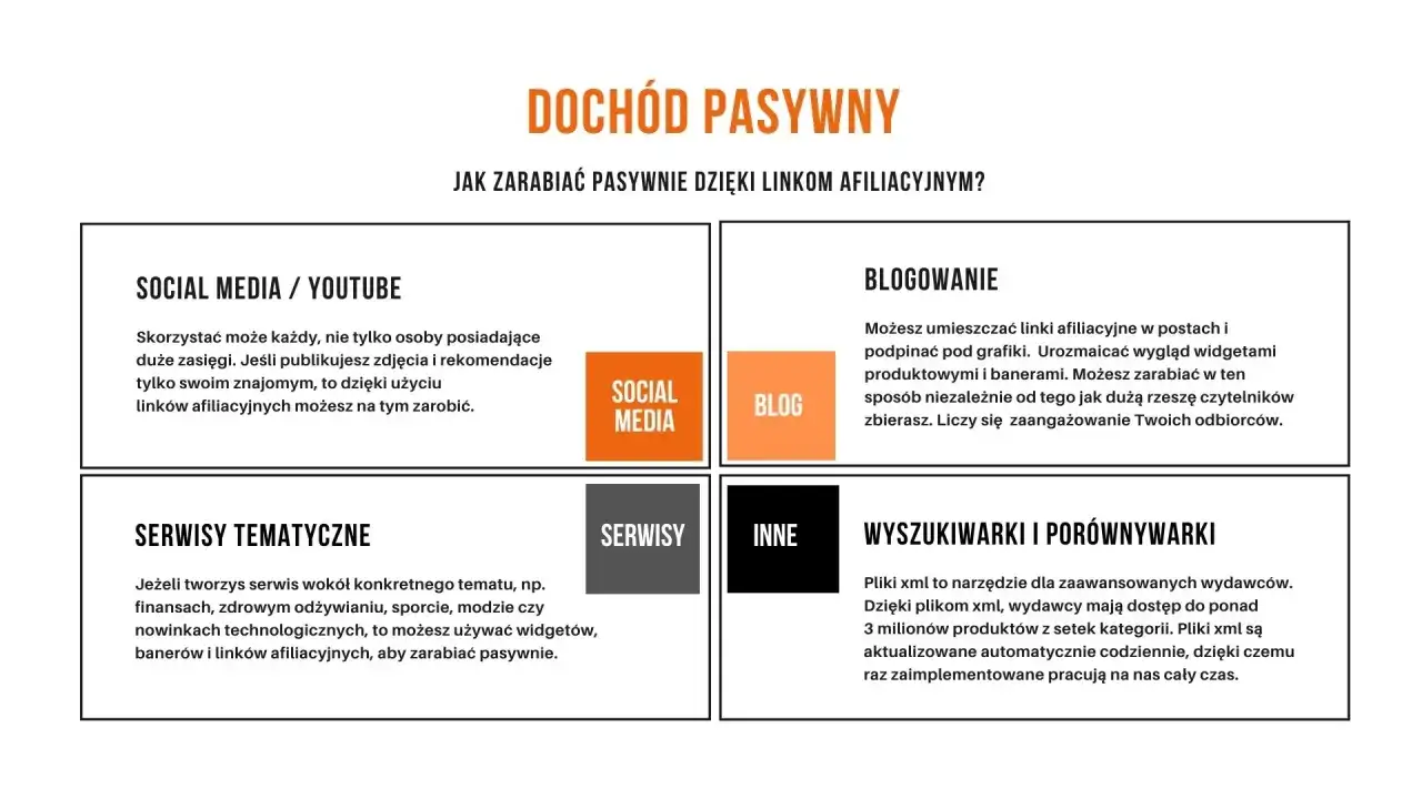 Pasywna pensja: Opinie ekspertów i realne możliwości zarobku