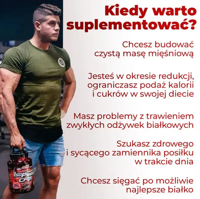 Białko po treningu: Masa, redukcja? Wybierz idealne dla siebie!