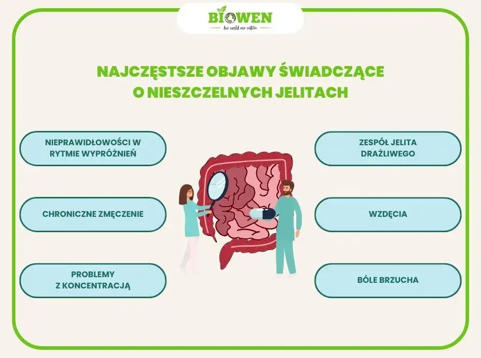 Zaburzenia czynnościowe jelit objawy - jak rozpoznać i leczyć?