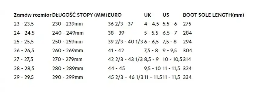 Rozmiar butów narciarskich 22.5 - poznaj przelicznik na EU, UK i US