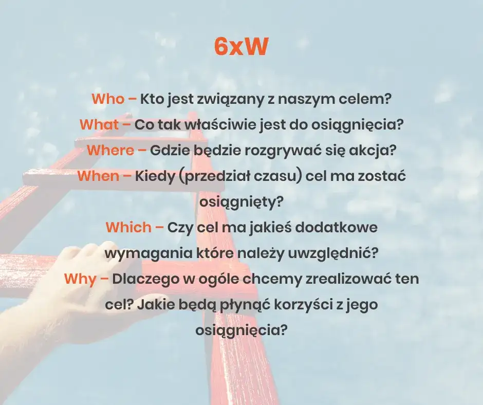 Kiedy używać celi czy celów? Najważniejsze zasady i przykłady użycia