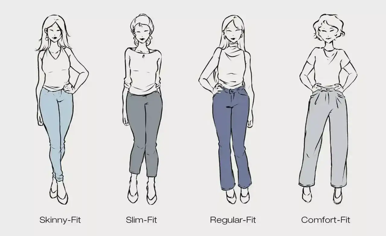 Vier schematische Darstellungen von Frauen mit unterschiedlichen Hosenschnitten: Skinny, Slim, Regular und Comfort Fit.