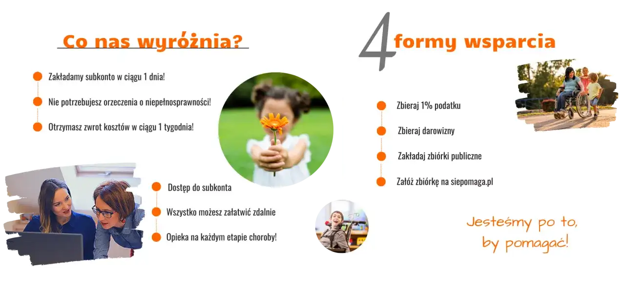 Jak założyć konto dla niepełnosprawnego dziecka? Szybko, bez orzeczeń, z opieką i zwrotem kosztów. 4 formy wsparcia.