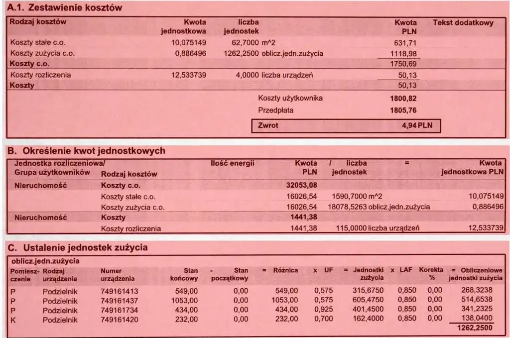 Jak obliczyć koszt ogrzewania z podzielnika i uniknąć wysokich rachunków