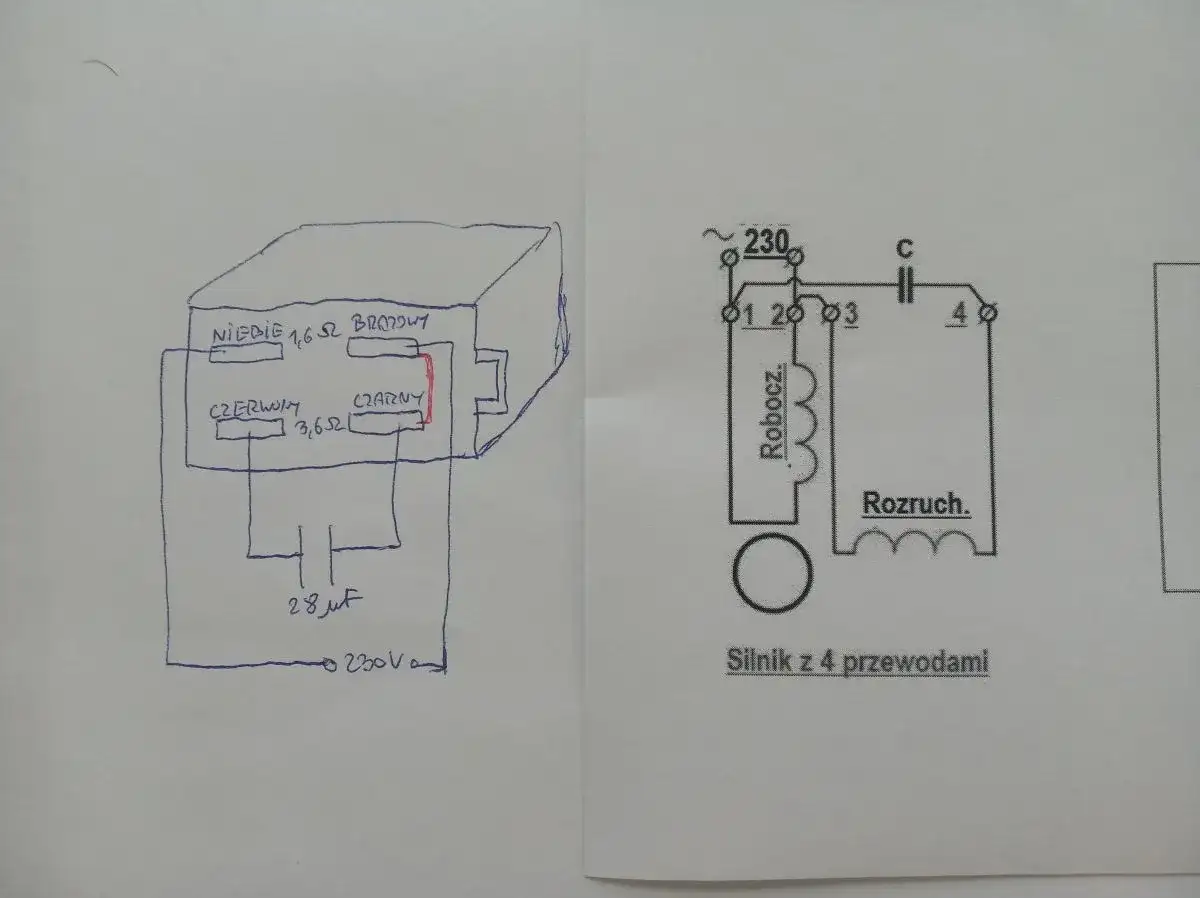 Schemat podłączenia silnika jednofazowego z kondensatorem 28 µF do sieci 230V. Pokazuje uzwojenia robocze i rozruchowe.