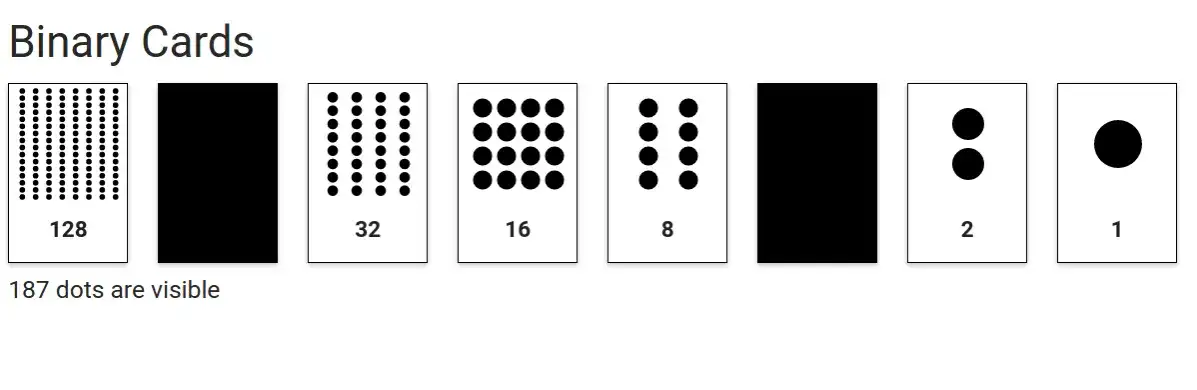 Jak zbudowany jest system binarny i dlaczego jest kluczowy w informatyce