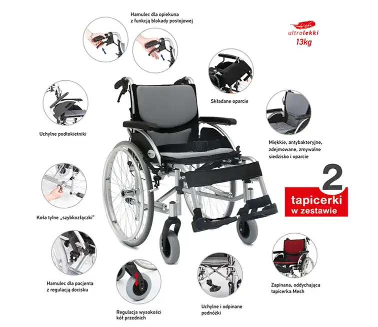 Jak rozłożyć wózek inwalidzki - proste kroki i ważne wskazówki