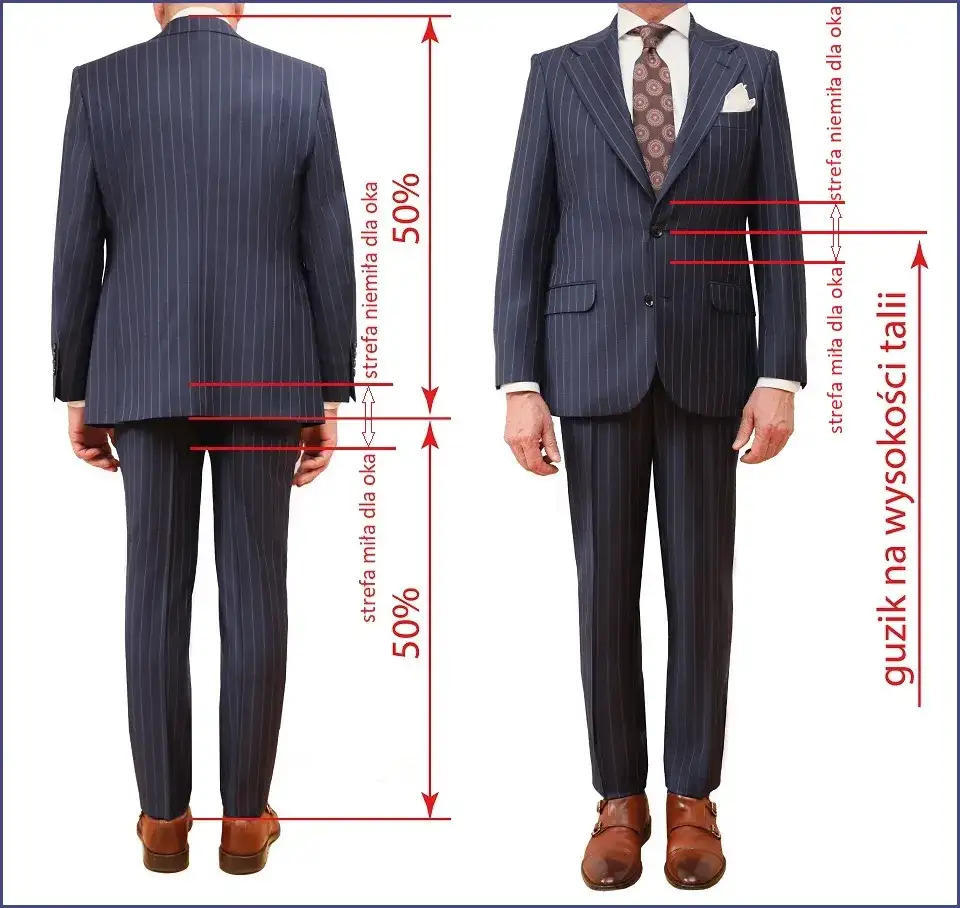 Jak dobrać garnitur do sylwetki? Uniknij błędów i wyglądaj świetnie