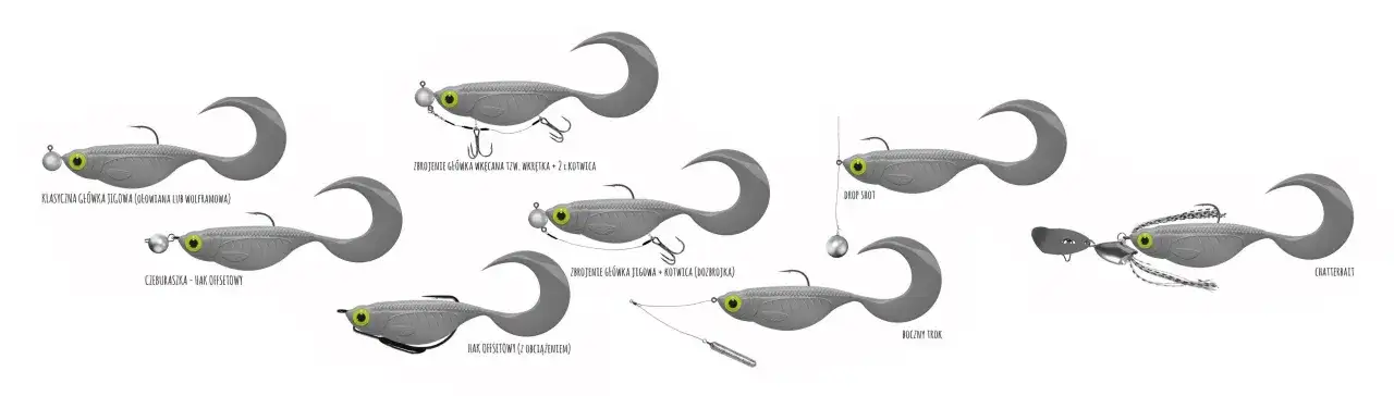 Zbrojenie gumy krok po kroku: Dobierz hak i uniknij błędów!