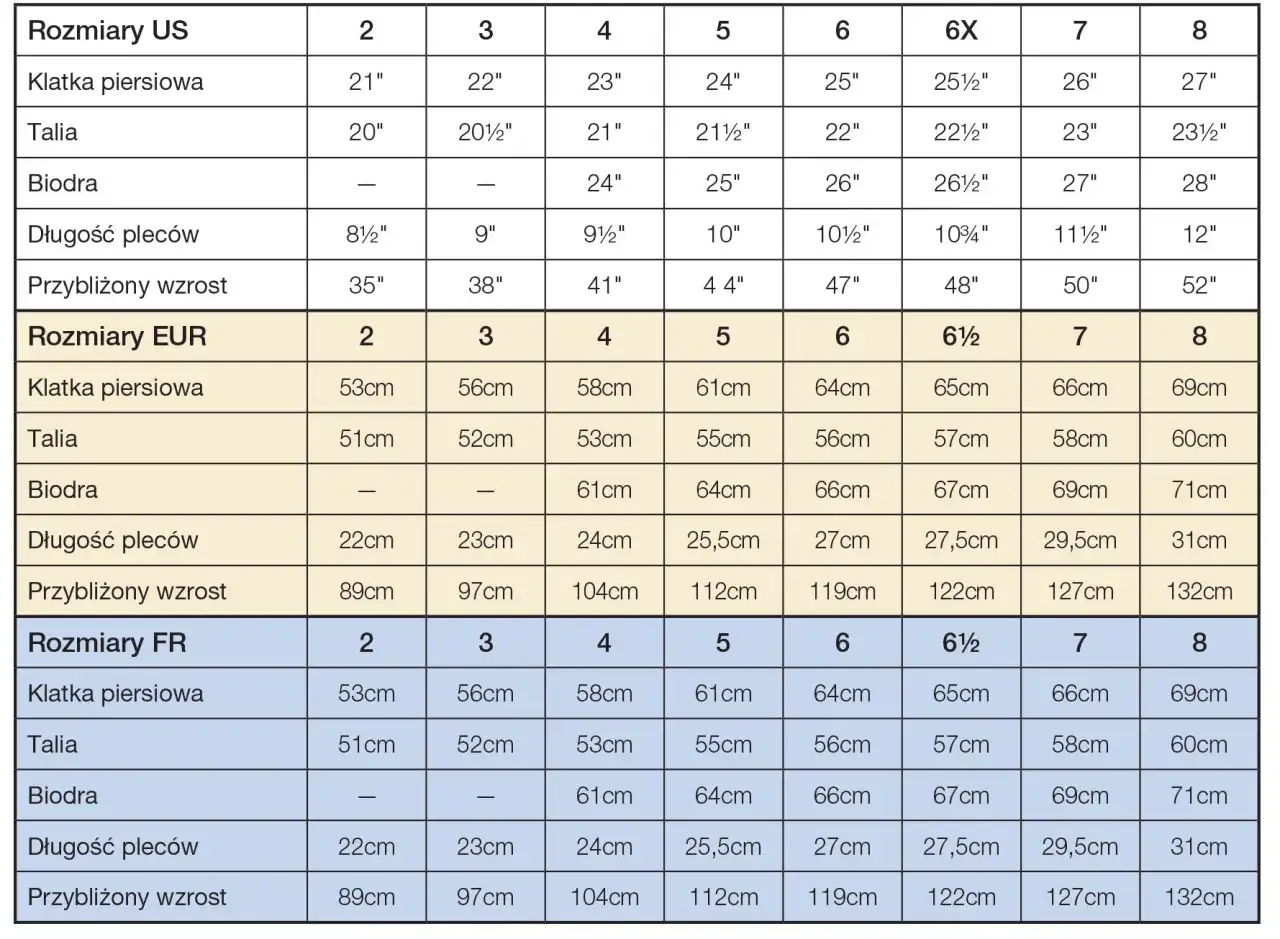 Rozmiar 27 jaki to rozmiar - Zaskakujące różnice w odzieży i obuwiu