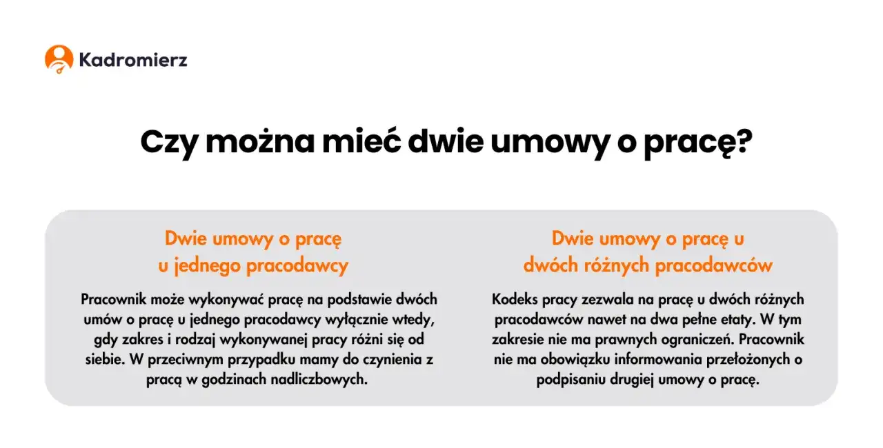 Czy mogę mieć 2 umowy o pracę? Poznaj ważne zasady i ryzyka