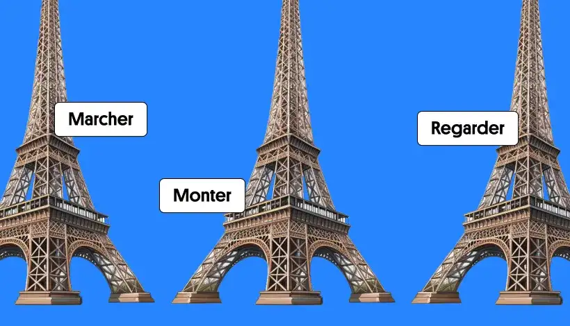 Odmiana podstawowych czasowników francuskich - proste przykłady i zasady