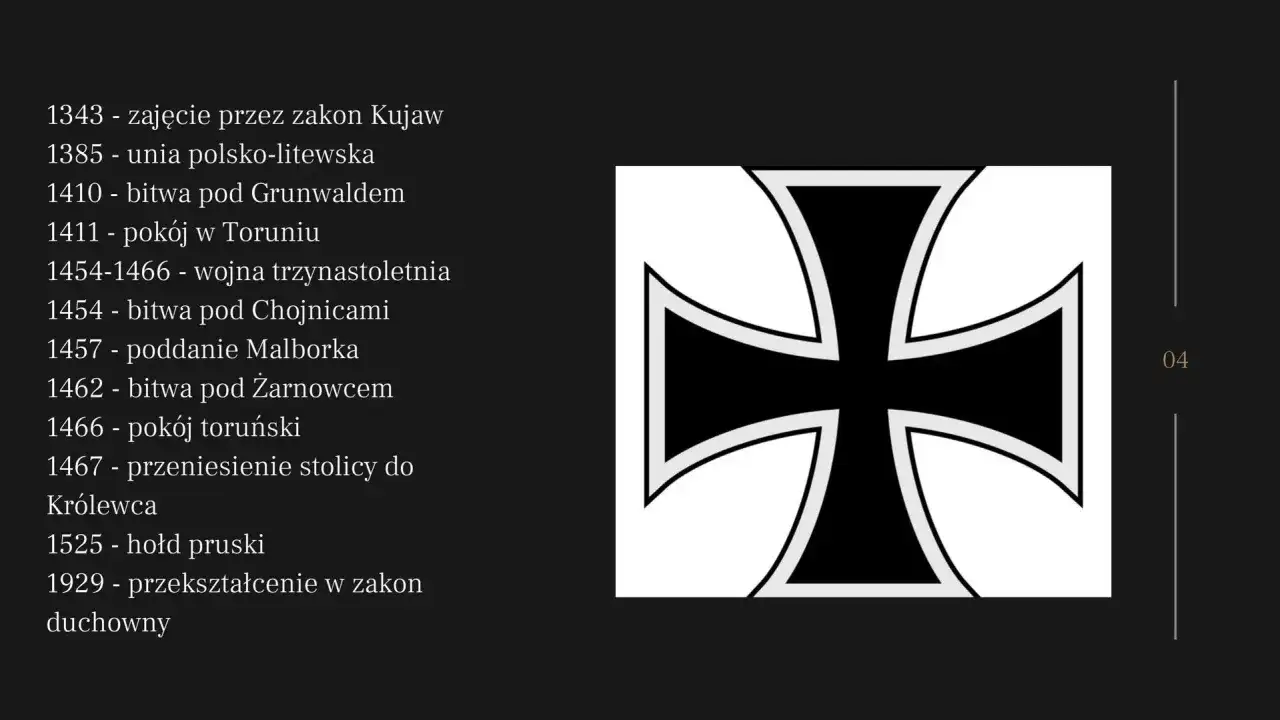 Czarny krzyż na białym tle, obok lista dat i wydarzeń historycznych.