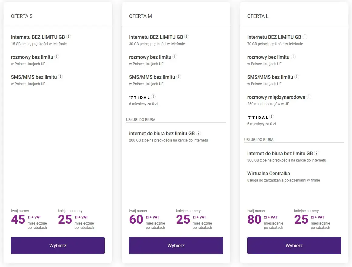 Najlepsze abonamenty - Ranking ofert na różne usługi