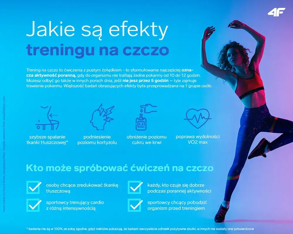 Trening na czczo czy po posiłku? Dopasuj do celu i trenuj lepiej!