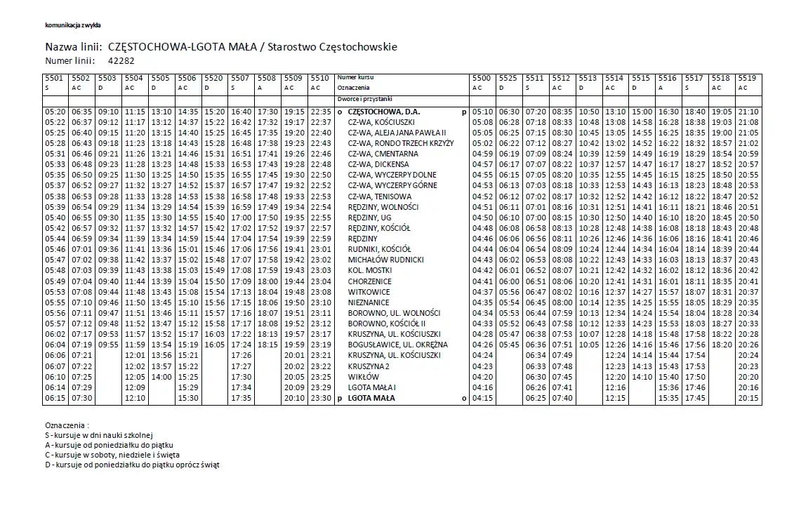 Rozkład jazdy busów Kraków Częstochowa – godziny, ceny i trasa