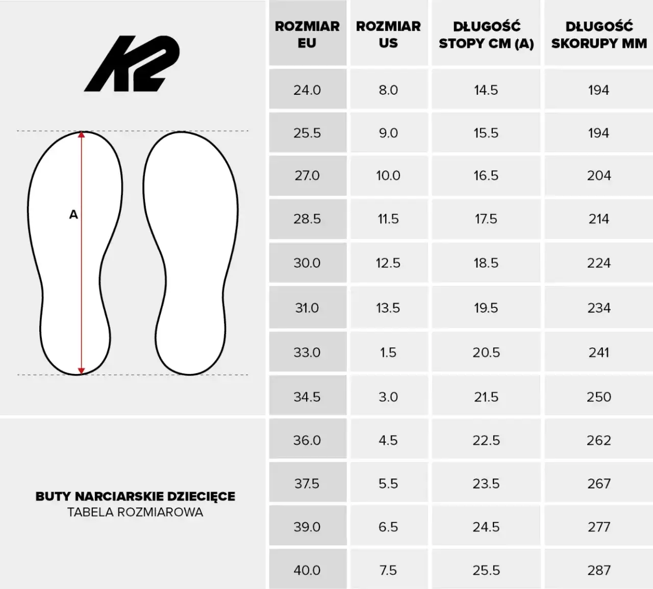 Buty narciarskie 26 jaki to rozmiar – uniknij błędnego wyboru rozmiaru