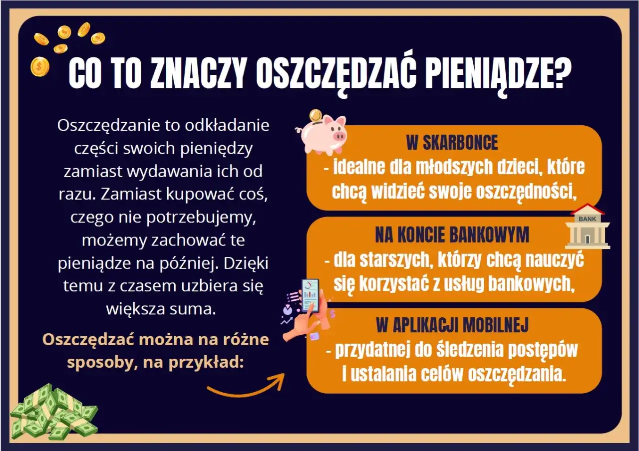Jak żyć oszczędnie? Grafika wyjaśnia, że oszczędzanie to odkładanie pieniędzy. Można to robić w skarbonce, na koncie bankowym lub w aplikacji mobilnej.