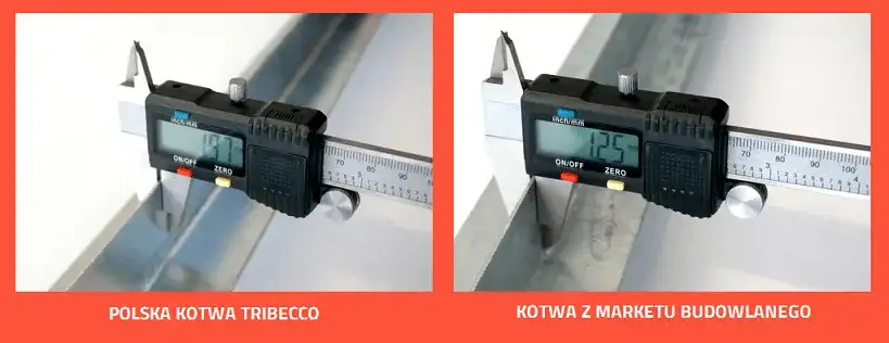 Kotwy do bali: Jaki wybrać? Poradnik eksperta (do 70 znaków)