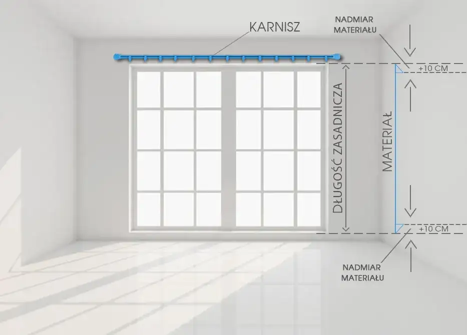 Ile firany na 4 metrowy karnisz? Oblicz idealną długość materiału